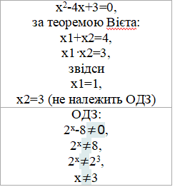 квадратне рівняння, теорема Вієта