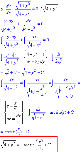 диф. рівняння з відокремленими змінними