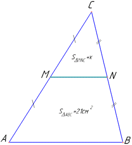 площа трикутника, тести