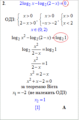 обчислення рівнянь з логарифмом