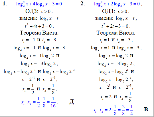 логарифм, квадратное уравнение