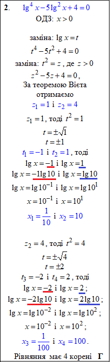 властивості логарифма, обчислення рівнянь