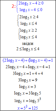 логарифмічне рівняння, обчислення