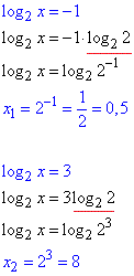 простые логарифмические уравнения