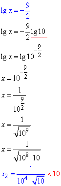 розв'язок рівняння з логарифмом