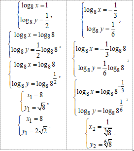 системи логарифмічних рівнянь