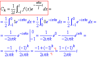 C[k] коефіцієнти Фур'є