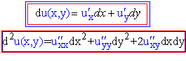 диференціал функції двох змінних