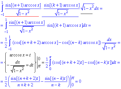 доведення умови ортогональност функцій