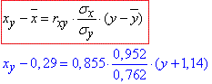 рівняння ліній регресії X на Y