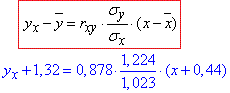 рівняння ліній регресії Y на X