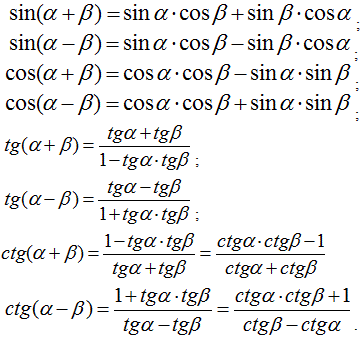 Тригонометричні функції суми і різниці аргументів