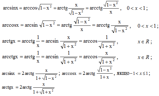 Arcsin 1 arctg корень 3. Arcsin x формула. Arctg x формула. Arcsinx+arccosx. Cos arctg x формула.