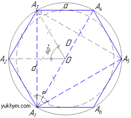 шестикутник