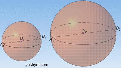відношення площі та об'єму сфери