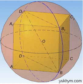 сфера описана навколо куба