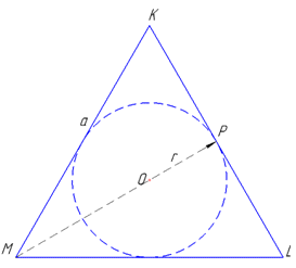 коло в трикутнику