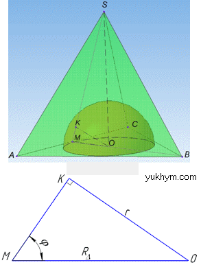 радіус сфери вписаної в тетраедр