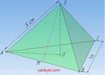 правильна трикутна піраміда
