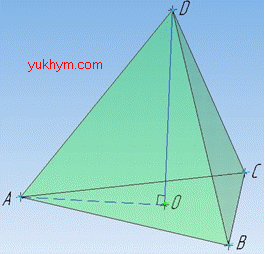 об'єм тетраедра