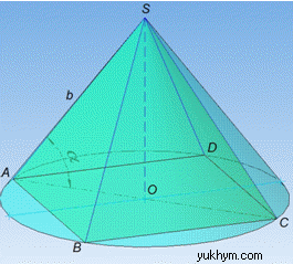 піраміда в конусі
