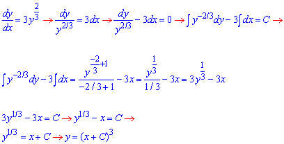 інтегрування диференціального рівняння
