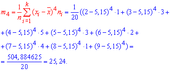 центральний емпіричний момент 4-го порядку