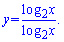 логарифмічна функція