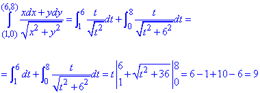 обчислення криволінійного інтеграла
