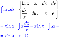 інтегрування частинами логарифма