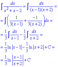 інтегрування квадратного тричлена в знаменнику