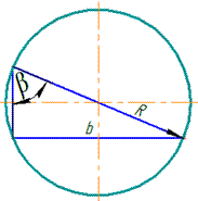 прямокутний трикутник вписаний в коло