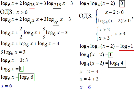 логарифмічне рівняння, різні основи