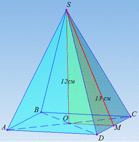 ЗНО, правильна чотирикутна піраміда